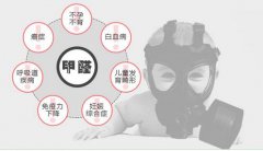 甲醛對孕婦的危害有多大？如何去除甲醛？