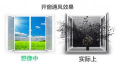 新裝修房子除甲醛，這才是科學的方式