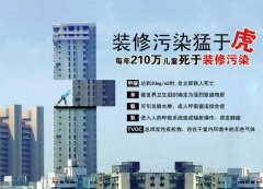 佛山別墅環保裝修，如何快速清除甲醛？有的確靈驗除甲醛方法