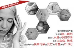 長久有效的佛山新房新裝修除甲醛有這些穩當方法？